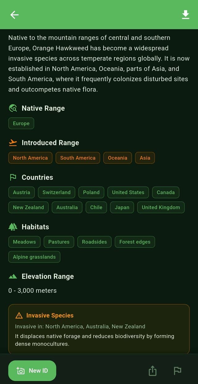 Plant regional range screen in Spotter