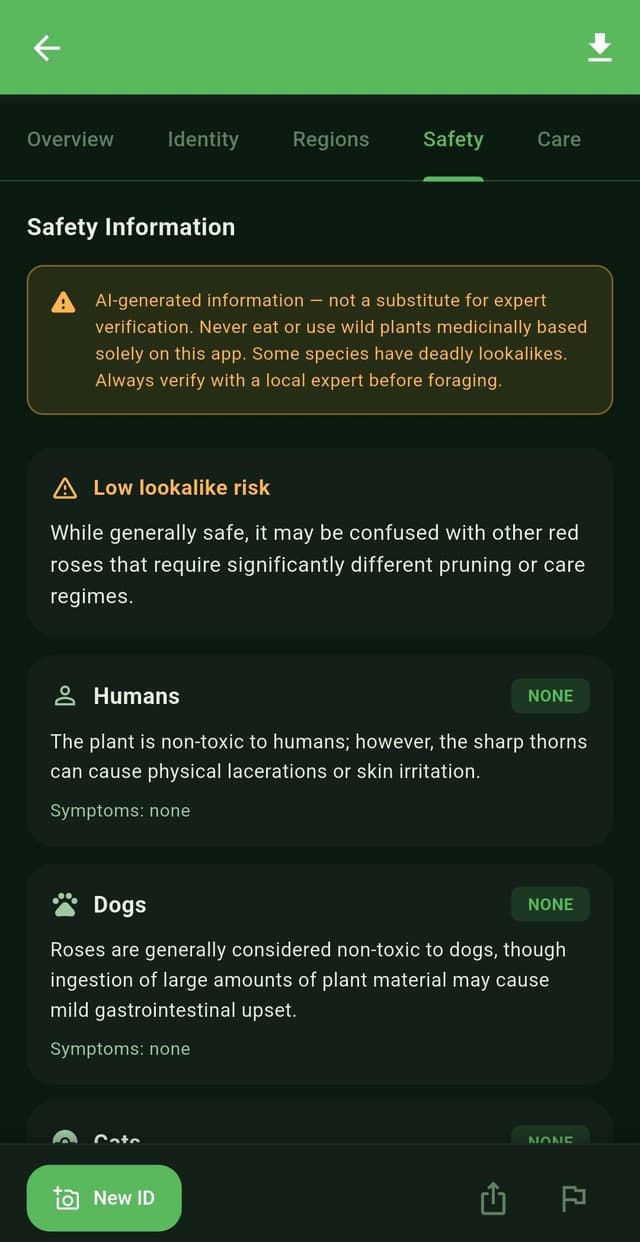 Plants: Safety Info